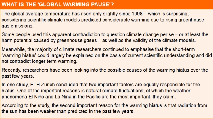 Global warming pause