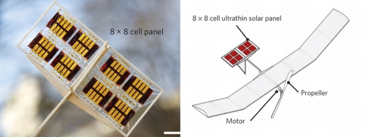Flexible solar cells