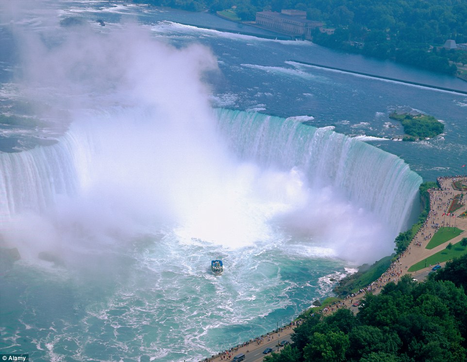 Niagara Falls between Canada and the United States