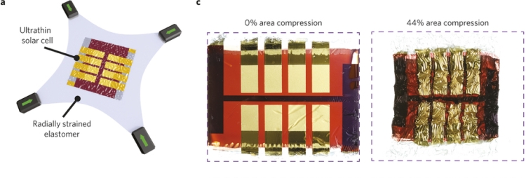 ultrathin solar cells invented