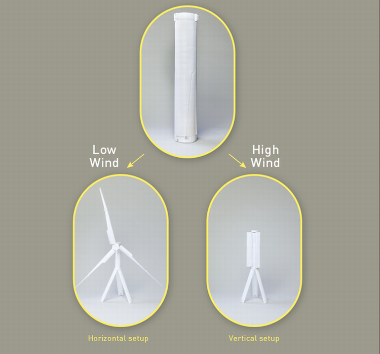 Trinity portable wind turbine 5