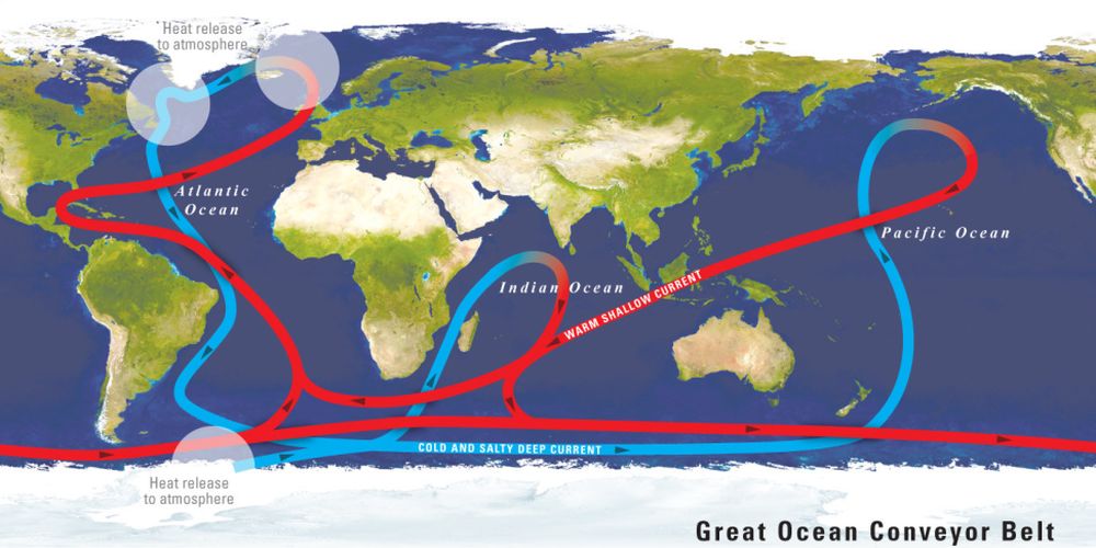 Atlantic Ocean Circulation Stream is at its Weakest in Last 1000 Years