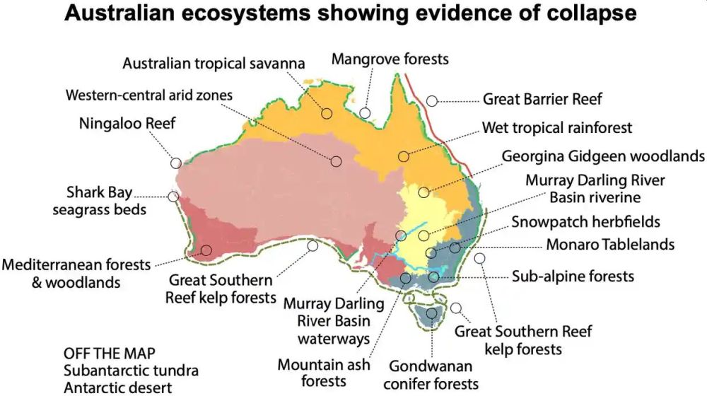 Scientists Urge for Strong and Immediate Action to Save 19 Collapsing Ecosystems