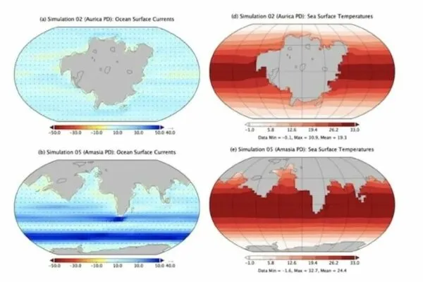 Climate Change Might Evolve Planet Earth, Reveals NASA