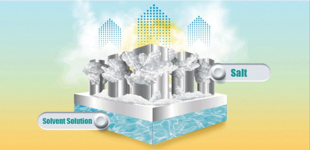 Cooling Mechanism That Requires no Electricity_King Abdullah University of Science and Technology