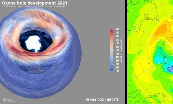 ozone hole closure of 2021 – one of the longest lived Antarctic ozone holes on record