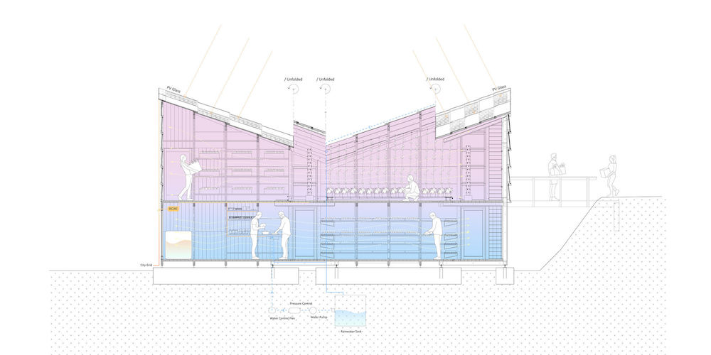 Solar Greenhouse - Self-sufficient Food Cultivation System by IAAC