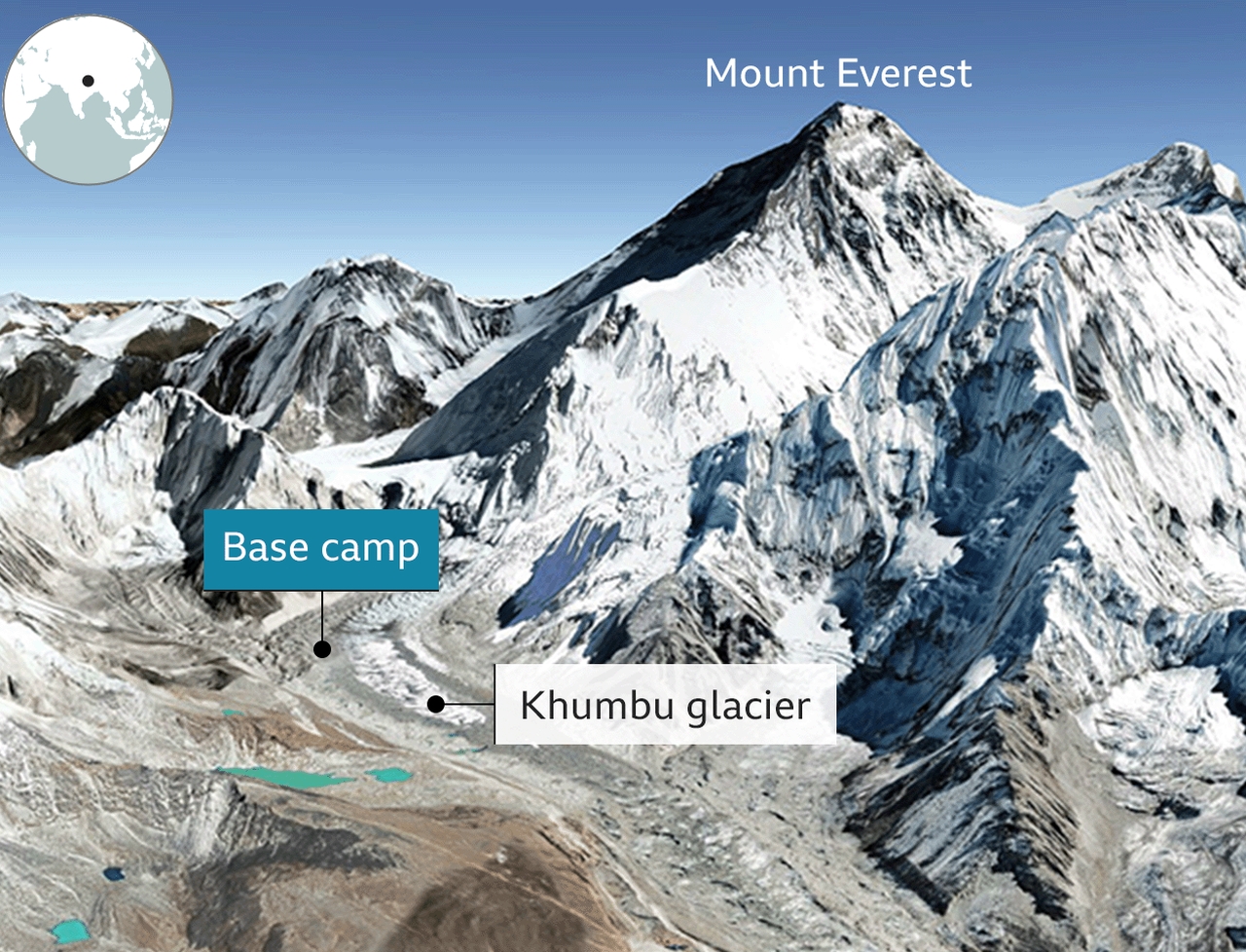 Nepal to Move Mt. Everest Base Camp Amid Risk of Melting Glacier