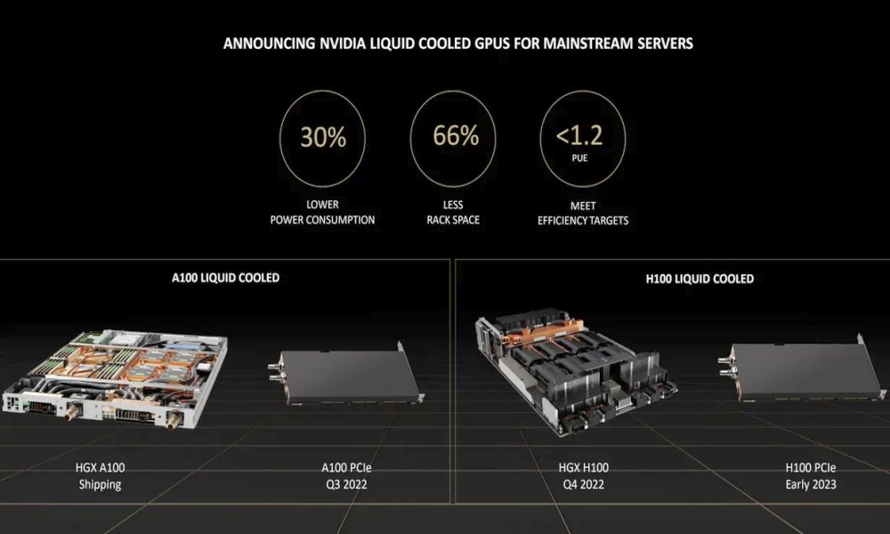 Nvidia Liquid cooled GPU_1