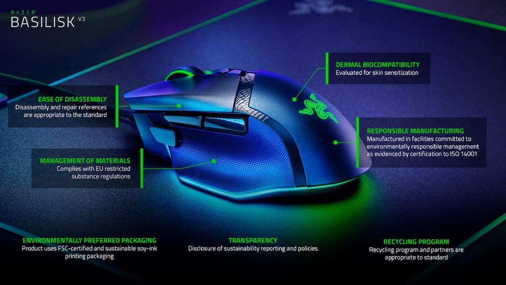 World’s First ECOLOGO-Certified Gaming Mice by Razer